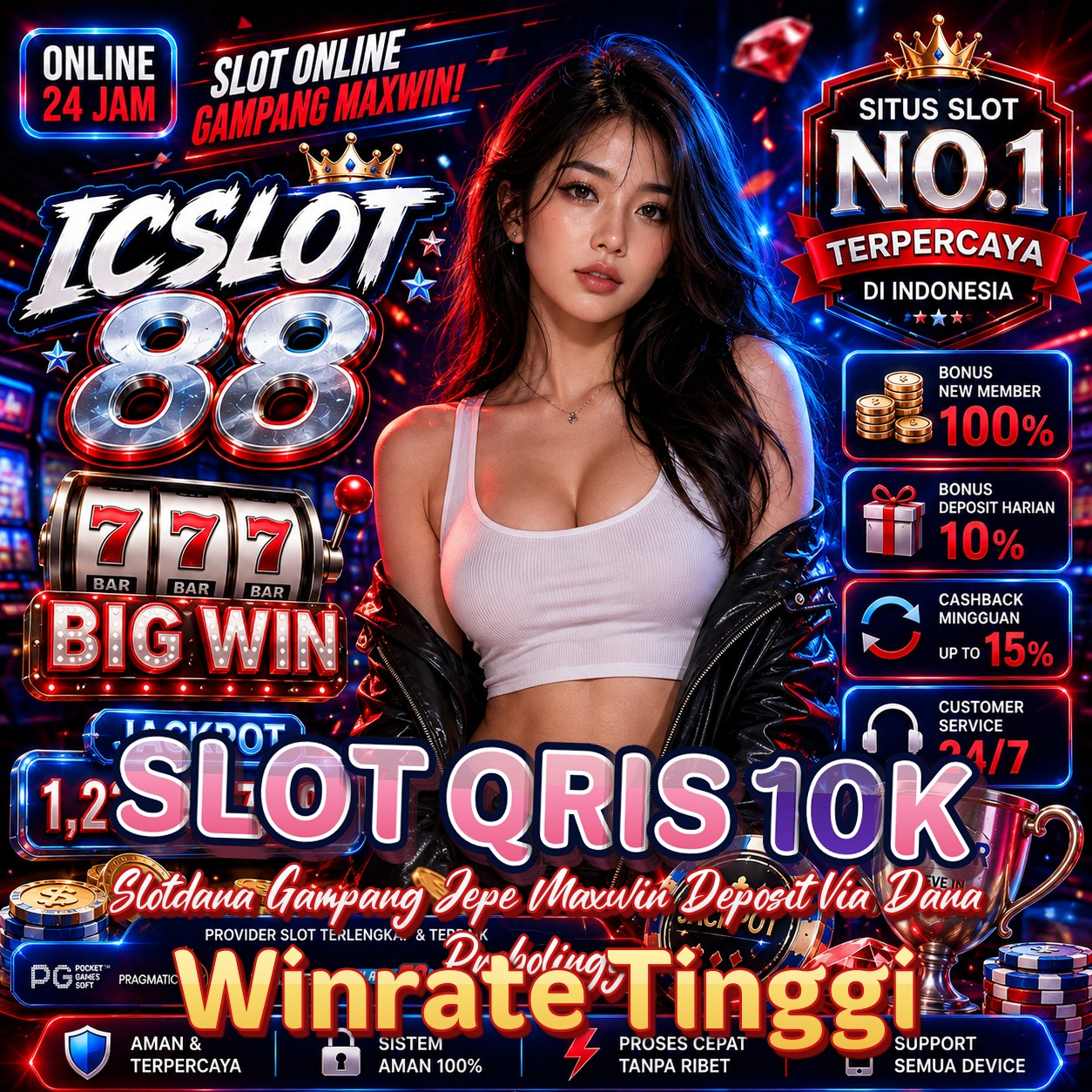 SLOT QRIS 10K